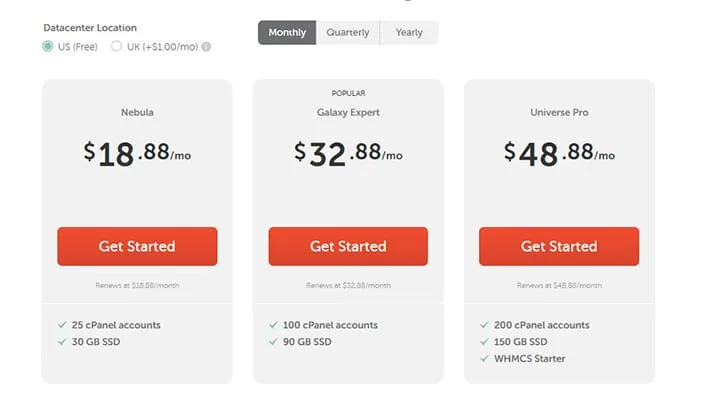 Namecheap 4 Reseller Plans