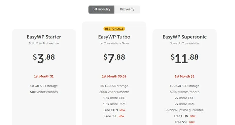 Namecheap 3 Wordpress Plans