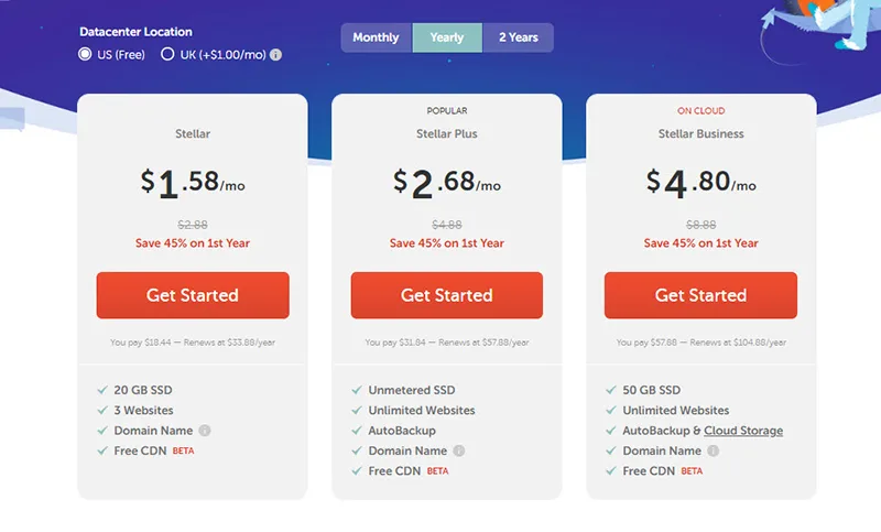 Namecheap 2 NC Hosting Plans