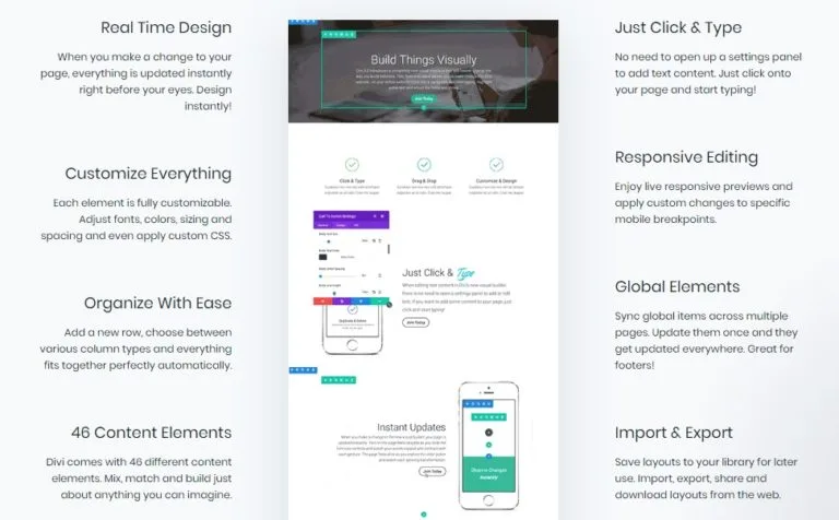 Como Criar Um Site WordPress – Guia Passo a Passo Para Iniciantes 21 Divi Tema WordPress