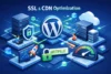 Como acelerar seu site WordPress com SSL e CDN